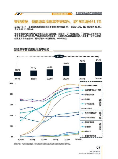 成都211起亚对未来市场的预测，名爵汽车品牌文化的传播